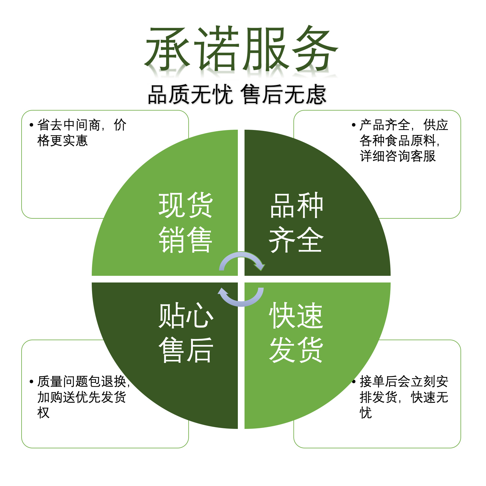 AIPU保险柜全国统一服务热线客服热线