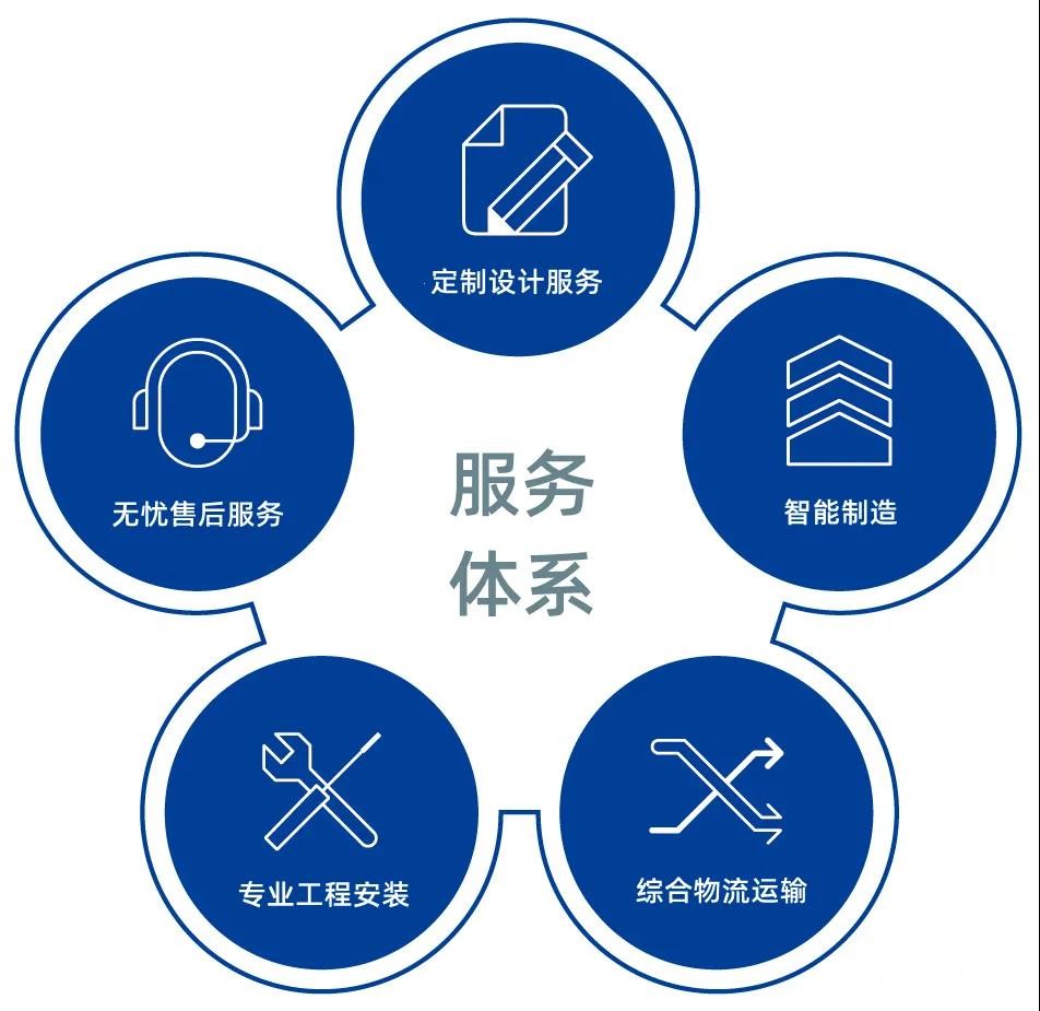欧琳油烟机维修全国报修全国