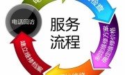 红日集成灶维修上门服务24小时在线