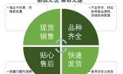 AIPU保险柜全国24小时400热线客服中心